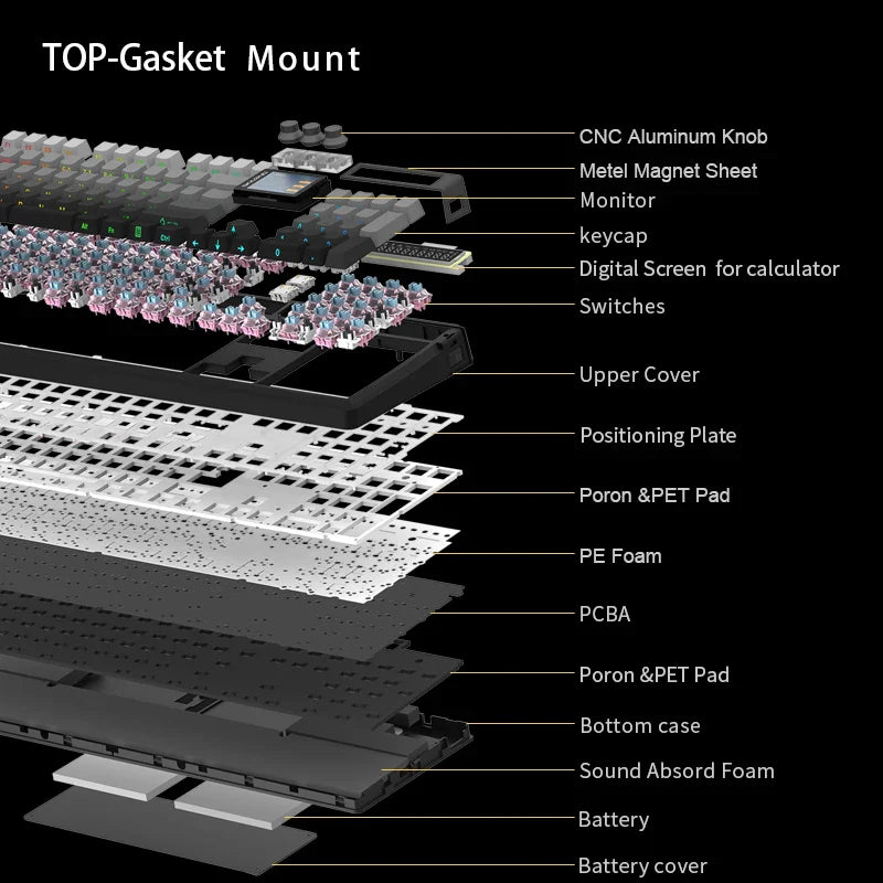 Wireless Swappable Silent Switch keyboard