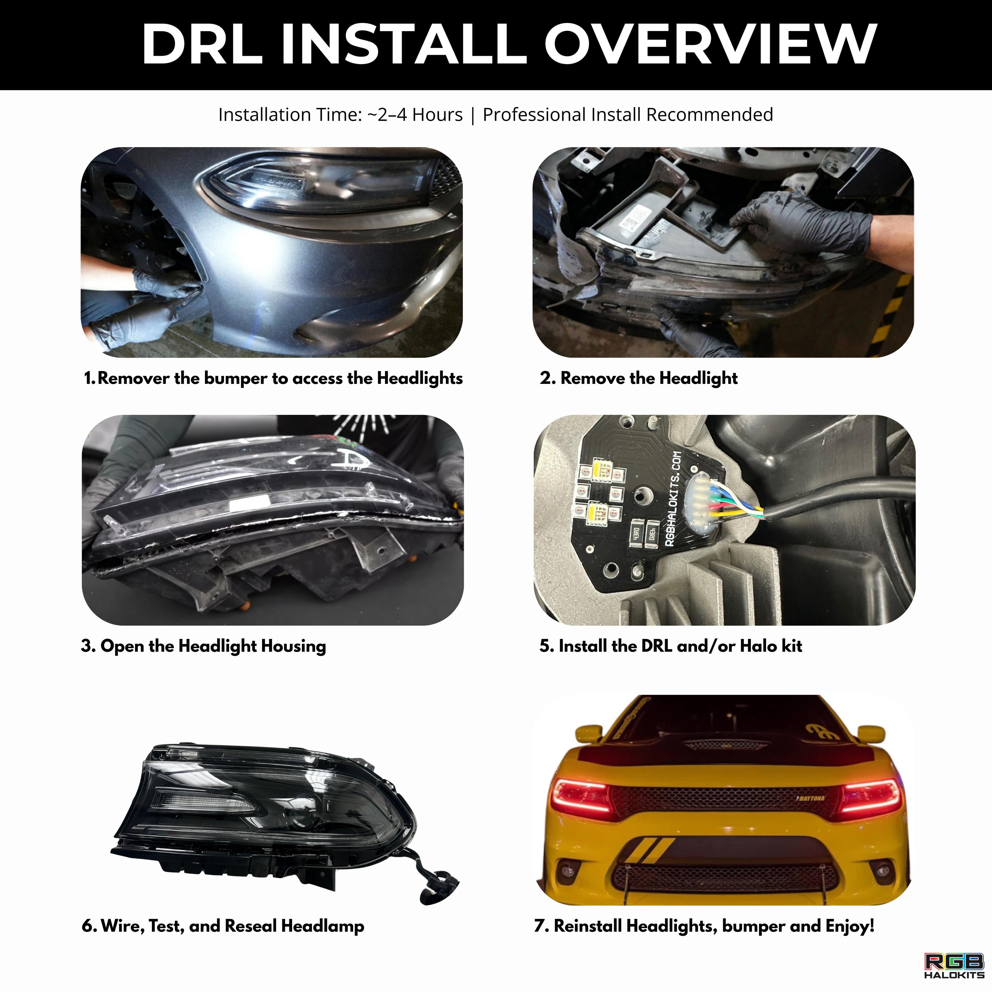 Dodge Charger RGBWA DRL Boards (2015-2023) - Granted Quality 