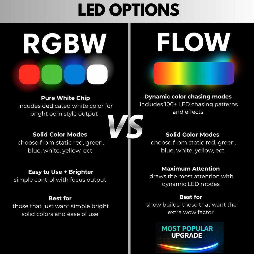 Jeep Grand Cherokee Multicolor DRL Boards (2014-2021) - Granted Quality 
